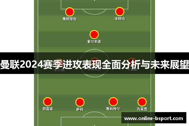 曼联2024赛季进攻表现全面分析与未来展望 曼联2024赛季进攻表现全面分析与未来展望