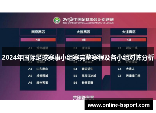 2024年国际足球赛事小组赛完整赛程及各小组对阵分析