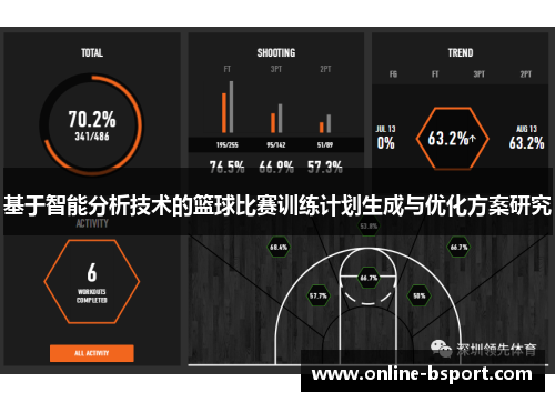 基于智能分析技术的篮球比赛训练计划生成与优化方案研究 基于智能分析技术的篮球比赛训练计划生成与优化方案研究