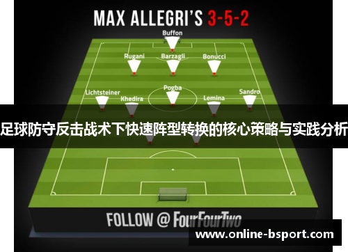 足球防守反击战术下快速阵型转换的核心策略与实践分析 足球防守反击战术下快速阵型转换的核心策略与实践分析