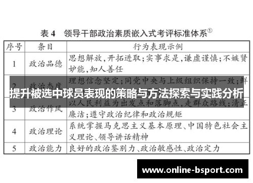 提升被选中球员表现的策略与方法探索与实践分析