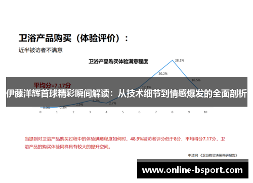伊藤洋辉首球精彩瞬间解读：从技术细节到情感爆发的全面剖析
