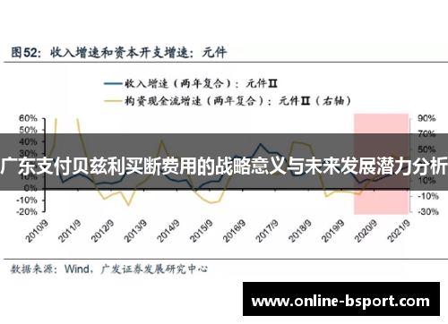 广东支付贝兹利买断费用的战略意义与未来发展潜力分析