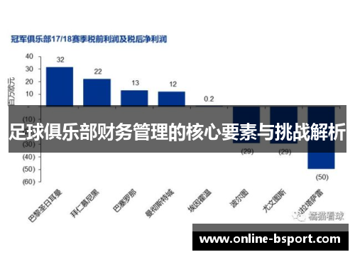 足球俱乐部财务管理的核心要素与挑战解析