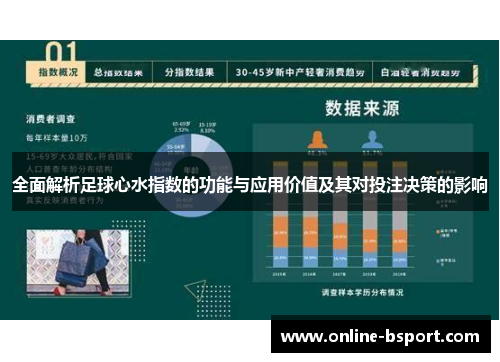 全面解析足球心水指数的功能与应用价值及其对投注决策的影响