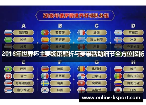 2018年世界杯主要场馆解析与赛事活动细节全方位揭秘