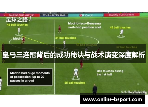 皇马三连冠背后的成功秘诀与战术演变深度解析