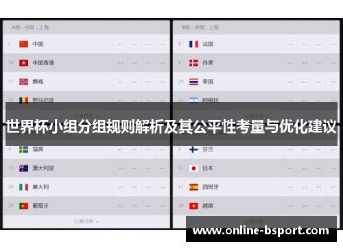 世界杯小组分组规则解析及其公平性考量与优化建议