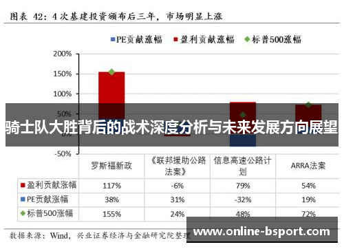 骑士队大胜背后的战术深度分析与未来发展方向展望
