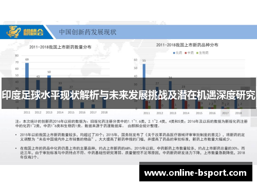 印度足球水平现状解析与未来发展挑战及潜在机遇深度研究
