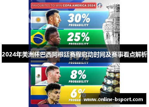2024年美洲杯巴西阿根廷赛程启动时间及赛事看点解析