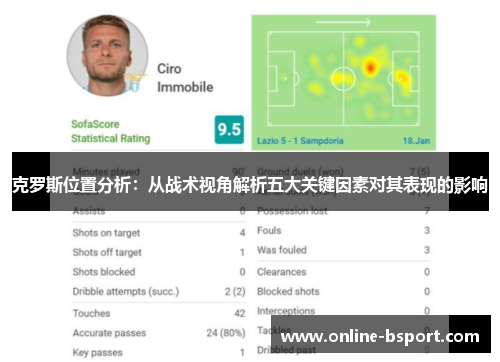 克罗斯位置分析：从战术视角解析五大关键因素对其表现的影响