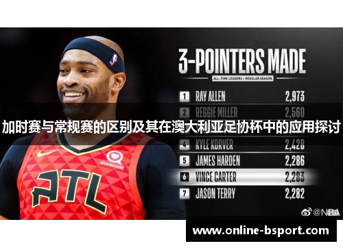 加时赛与常规赛的区别及其在澳大利亚足协杯中的应用探讨 加时赛与常规赛的区别及其在澳大利亚足协杯中的应用探讨