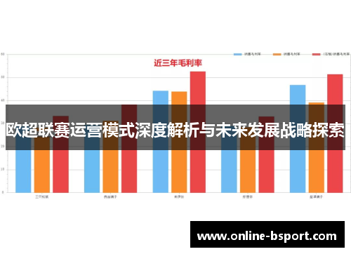 欧超联赛运营模式深度解析与未来发展战略探索