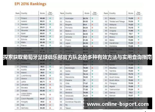 探索获取葡萄牙足球俱乐部官方队名的多种有效方法与实用查询指南